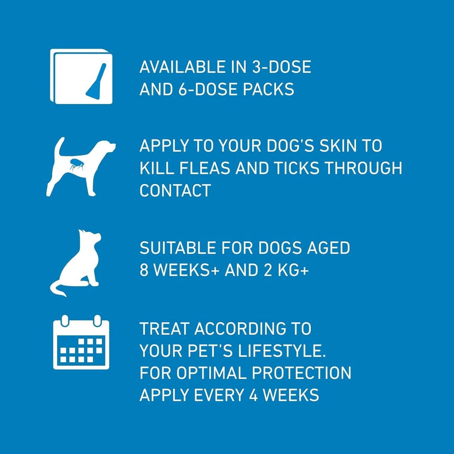 Frontline Spot On for Dogs – Monthly Flea & Tick Protection
