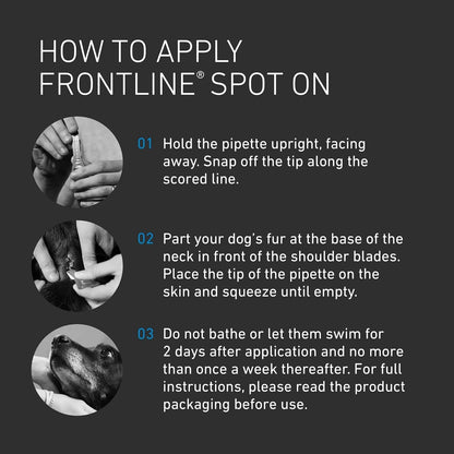 Frontline Spot On for Dogs – Monthly Flea & Tick Protection