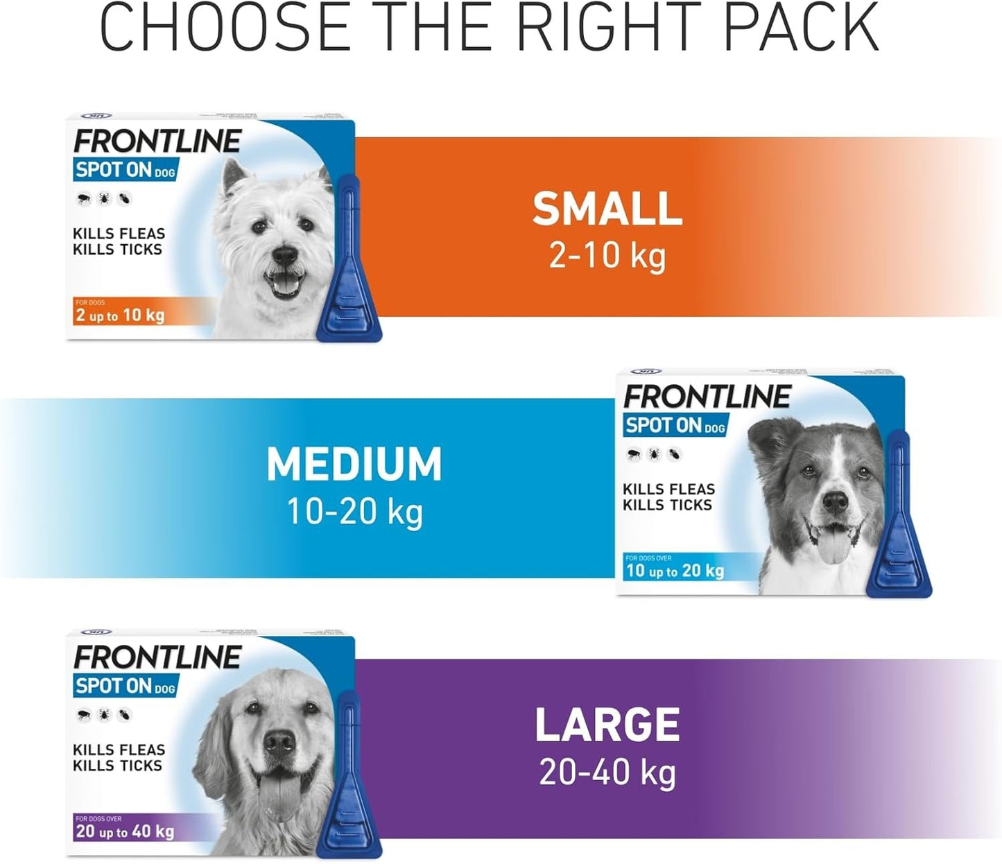 Frontline Spot On for Dogs – Monthly Flea & Tick Protection