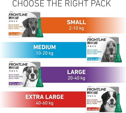 FRONTLINE Plus Flea & Tick Treatment for Small Dogs (2–10 kg) – 6 Pipettes