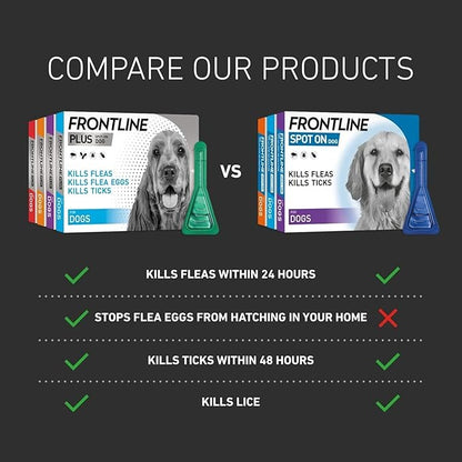 FRONTLINE Plus Flea & Tick Treatment for Small Dogs (2–10 kg) – 6 Pipettes
